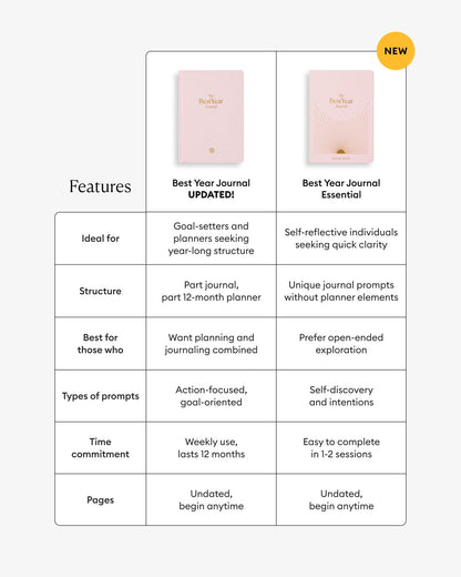 Best Year Journal Essential - Pink