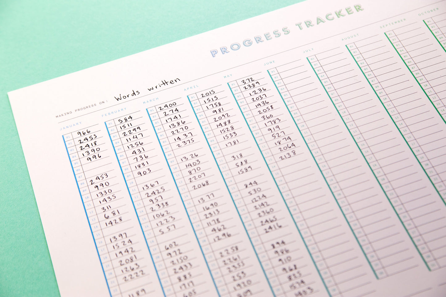 Progress Tracker - Habit Tracker Poster