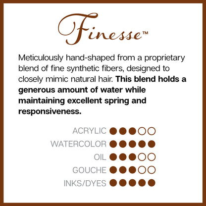 Finesse™ Synthetic Kolinsky Sable Brush Set - 8 pc