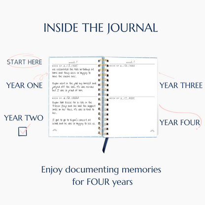 Ocean Blue Tile Moments of Joy Journal
