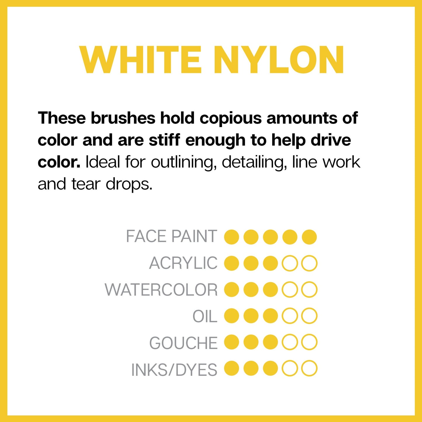 White Nylon 7950 Round Short Handle Brush Set - 8 pc