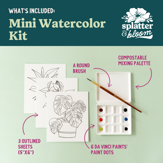 Mushroom Forest Watercolor Painting Kit - (Mini)